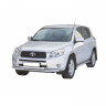 Защита переднего бампера «Труба двойная» (d63,5) для Toyota RAV4 (2006-2009)(Окрашенное) купить недорого с доставкой в Гатчина